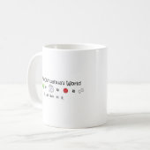 Chihuahua Kaffeetasse (Vorderseite Links)