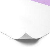 Chihuahua-Keksdieb Poster (Ecke)