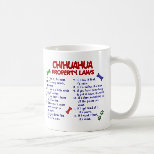 CHIHUAHUA PL2 KAFFEETASSE (Rechts)