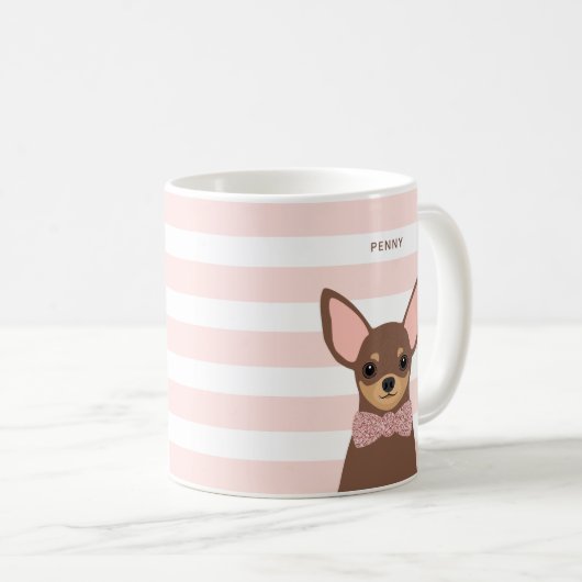 Chihuahua-Tasse Kaffeetasse (VorderseiteRechts)