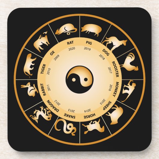 Chiinese Zodiac Wheel Getränkeuntersetzer (Vorderseite)
