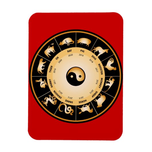 Chiinese Zodiac Wheel Magnet (Vertikal)