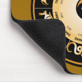 Chiinese Zodiac Wheel Mousepad (Ecke)