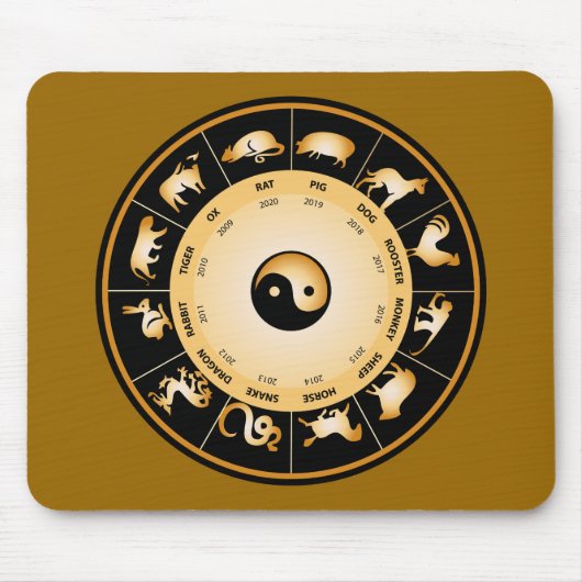 Chiinese Zodiac Wheel Mousepad (Vorne)