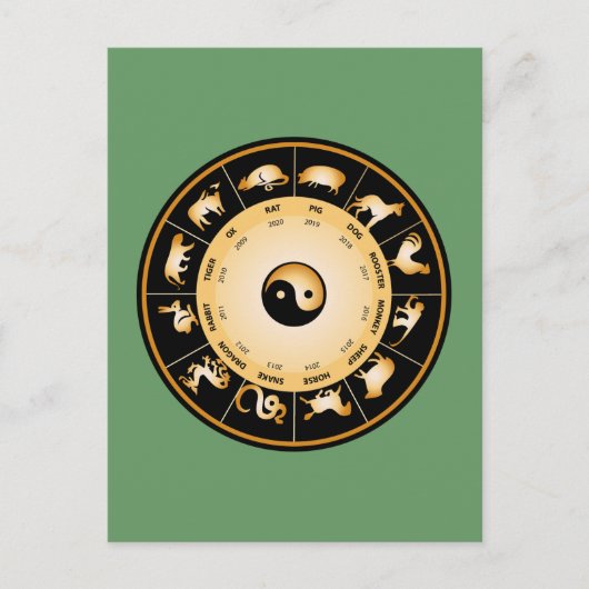 Chiinese Zodiac Wheel Postkarte (Vorderseite)