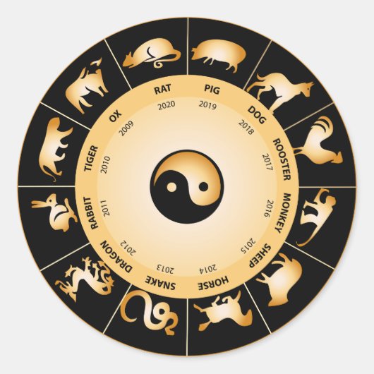 Chiinese Zodiac Wheel Runder Aufkleber (Vorderseite)