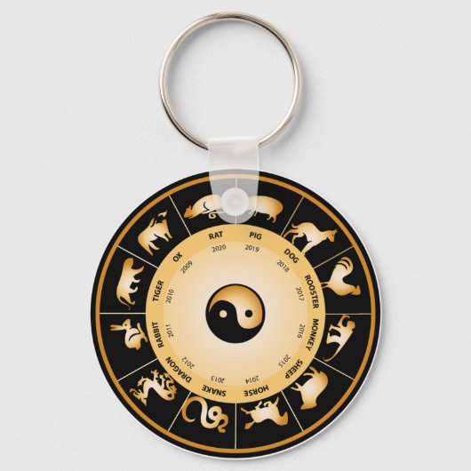 Chiinese Zodiac Wheel Schlüsselanhänger (Vorderseite)