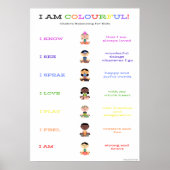 Children's Chakra Balancing Poster - UK/AU Version (Vorne)