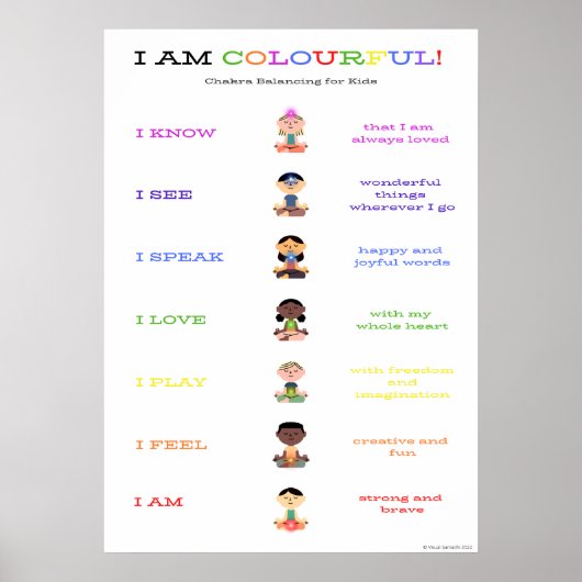 Children's Chakra Balancing Poster - UK/AU Version (Vorne)