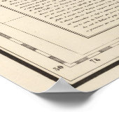 Chile Argentinien 29 Poster (Ecke)