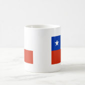 Chile Kaffeetasse (Mittel)