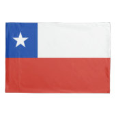 Chile Kissenbezug (Rückseite)