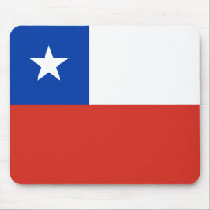 Chile Mousepad