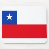 Chile Mousepad (Vorne)