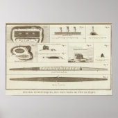 Chile Poster (Vorne)