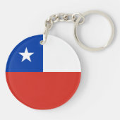 Chile Schlüsselanhänger (Rückseite)