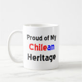 Chilean Kulturkaffee-Tasse Kaffeetasse (Links)