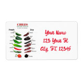 Chilen Frisch und trocken Thunder_Cove (Vorne)