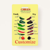 Chilen Frisch und trocken Thunder_Cove Ausweis (Rückseite)