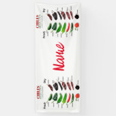 Chilen Frisch und trocken Thunder_Cove Banner (Vertikal)