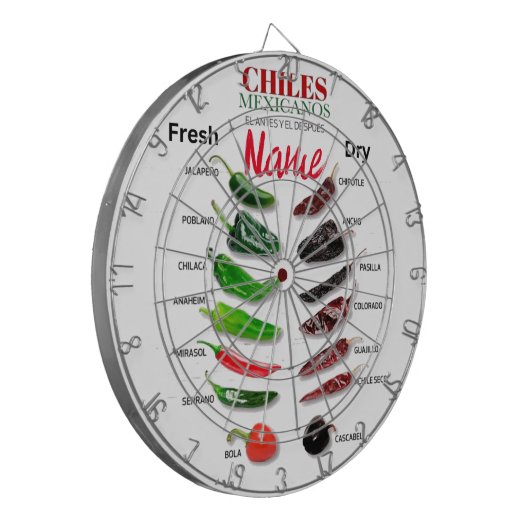 Chilen Frisch und trocken Thunder_Cove Dartscheibe (Vorderseite Links)