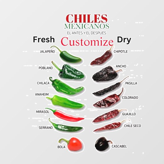 Chilen Frisch und trocken Thunder_Cove Fensteraufkleber (Blatt)