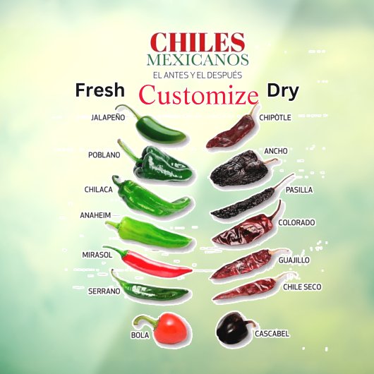 Chilen Frisch und trocken Thunder_Cove Fensteraufkleber (Blatt 3)