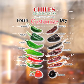 Chilen Frisch und trocken Thunder_Cove Fensteraufkleber (Blatt 2)