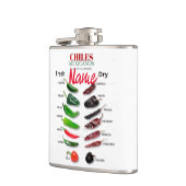 Chilen Frisch und trocken Thunder_Cove Flachmann (Links)