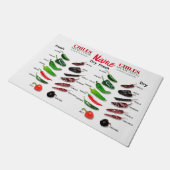 Chilen Frisch und trocken Thunder_Cove Fußmatte (Schrägansicht)