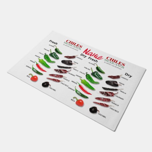 Chilen Frisch und trocken Thunder_Cove Fußmatte (Schrägansicht)