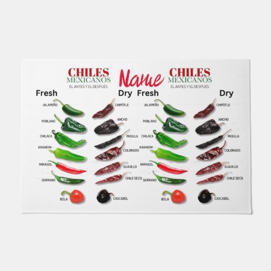 Chilen Frisch und trocken Thunder_Cove Fußmatte (Vorderseite)