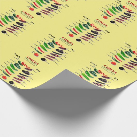 Chilen Frisch und trocken Thunder_Cove Geschenkpapier (Ecke)