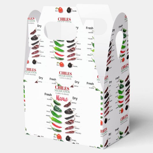 Chilen Frisch und trocken Thunder_Cove Geschenkschachtel (Geöffnet)