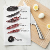 Chilen Frisch und trocken Thunder_Cove Geschirrtuch (Viertel Falte)