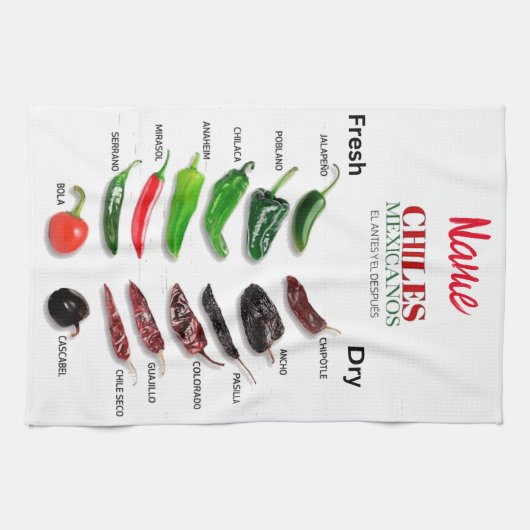 Chilen Frisch und trocken Thunder_Cove Geschirrtuch (Horizontal)