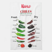 Chilen Frisch und trocken Thunder_Cove Geschirrtuch (Vertikal)