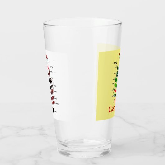 Chilen Frisch und trocken Thunder_Cove Glas (Links)