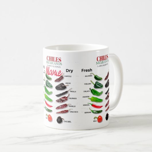 Chilen Frisch und trocken Thunder_Cove Kaffeetasse (VorderseiteRechts)