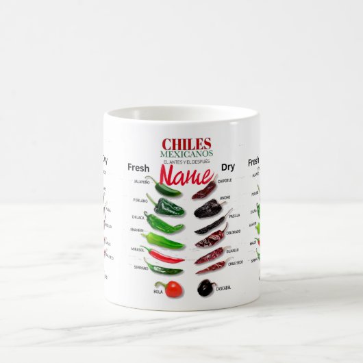 Chilen Frisch und trocken Thunder_Cove Kaffeetasse (Mittel)