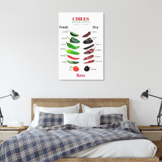 Chilen Frisch und trocken Thunder_Cove Leinwanddruck (Insitu (Schlafzimmer))