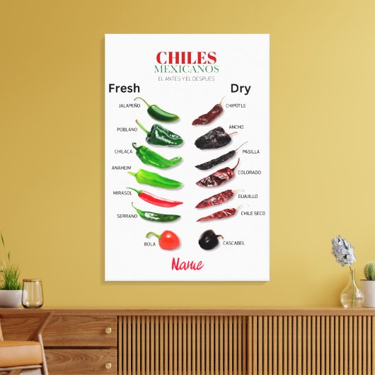 Chilen Frisch und trocken Thunder_Cove Leinwanddruck (Insitu (Wohnzimmer))