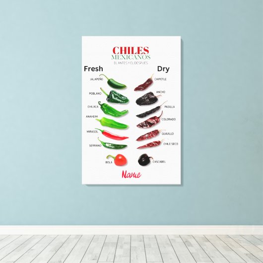 Chilen Frisch und trocken Thunder_Cove Leinwanddruck (Insitu (Holzboden))