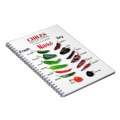 Chilen Frisch und trocken Thunder_Cove Notizblock (Rechte Seite)