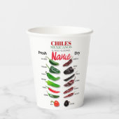 Chilen Frisch und trocken Thunder_Cove Pappbecher (Rückseite)
