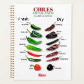 Chilen Frisch und trocken Thunder_Cove Planer (Vorderseite)