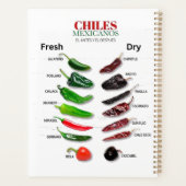 Chilen Frisch und trocken Thunder_Cove Planer (Rückseite)