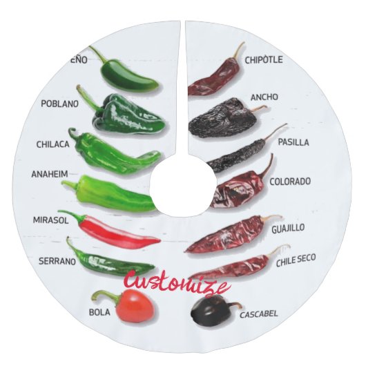 Chilen Frisch und trocken Thunder_Cove Polyester Weihnachtsbaumdecke (Vorderseite)