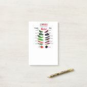 Chilen Frisch und trocken Thunder_Cove Post-it Klebezettel (Auf Schreibtisch)