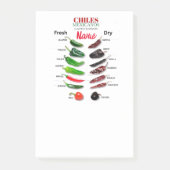 Chilen Frisch und trocken Thunder_Cove Post-it Klebezettel (Vorderseite)